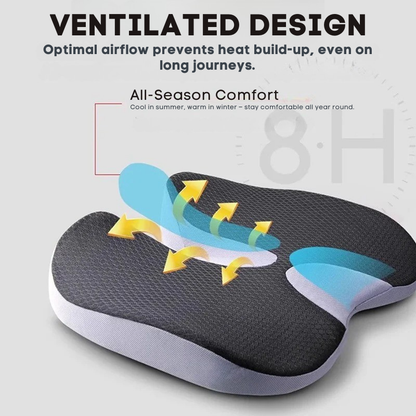 Ergonomic Car Cushion – Relieves Tailbone and Prostate | ErgoSeat™