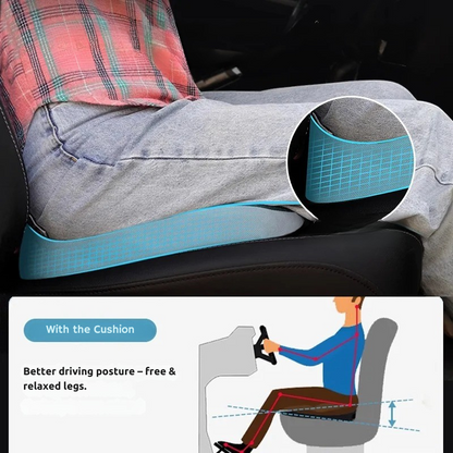 Ergonomic Car Cushion – Relieves Tailbone and Prostate | ErgoSeat™