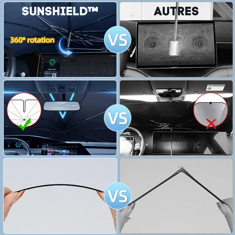 Foldable Car Windscreen Sun Shade – UV & Heat Protection | SunShield™