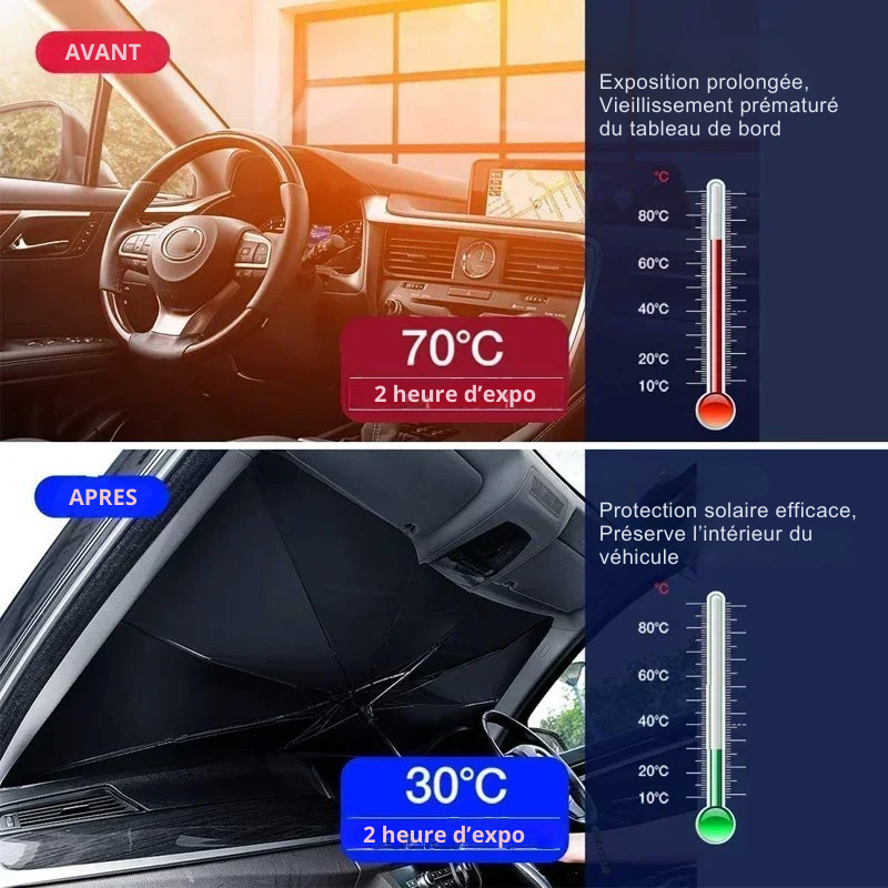 Foldable Car Windscreen Sun Shade – UV & Heat Protection | SunShield™