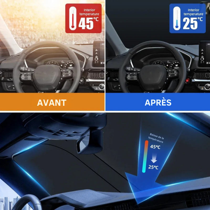Foldable Car Windscreen Sun Shade – UV & Heat Protection | SunShield™