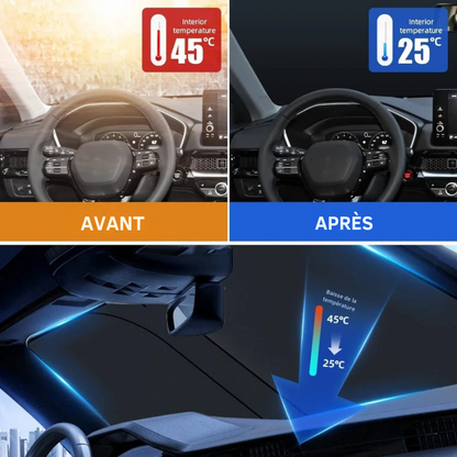 Foldable Car Windscreen Sun Shade – UV & Heat Protection | SunShield™